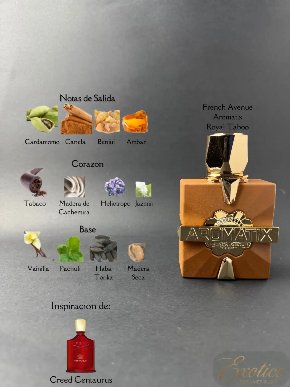 French Avenue Aromatix Royal Taboo