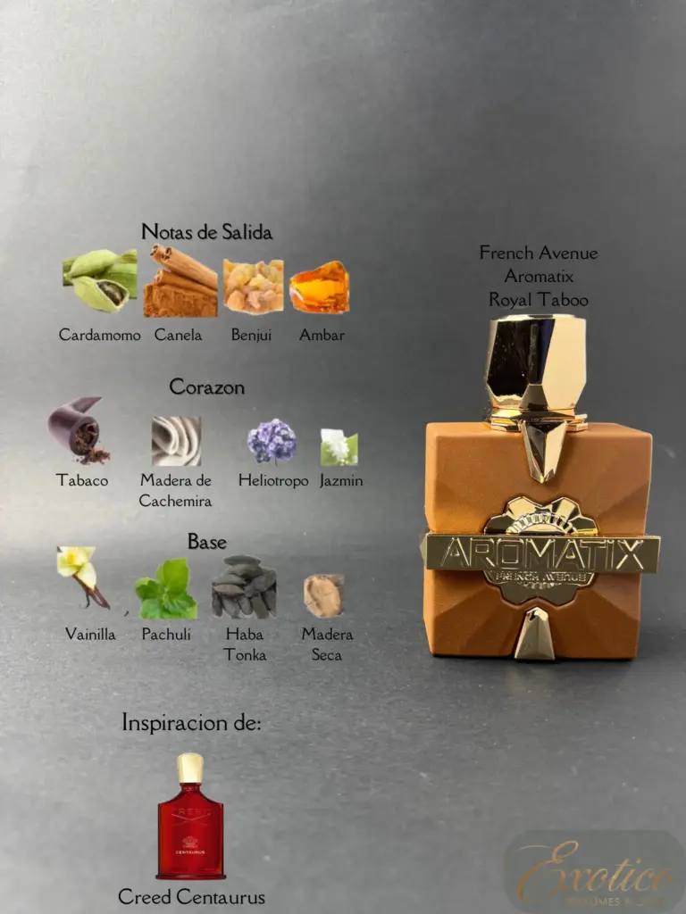 French Avenue Aromatix Royal Taboo