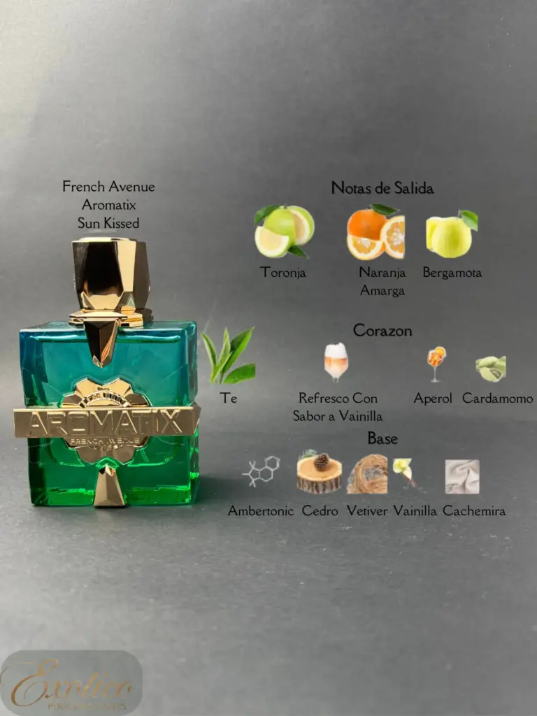 French Avenue Aromatix Sun Kissed