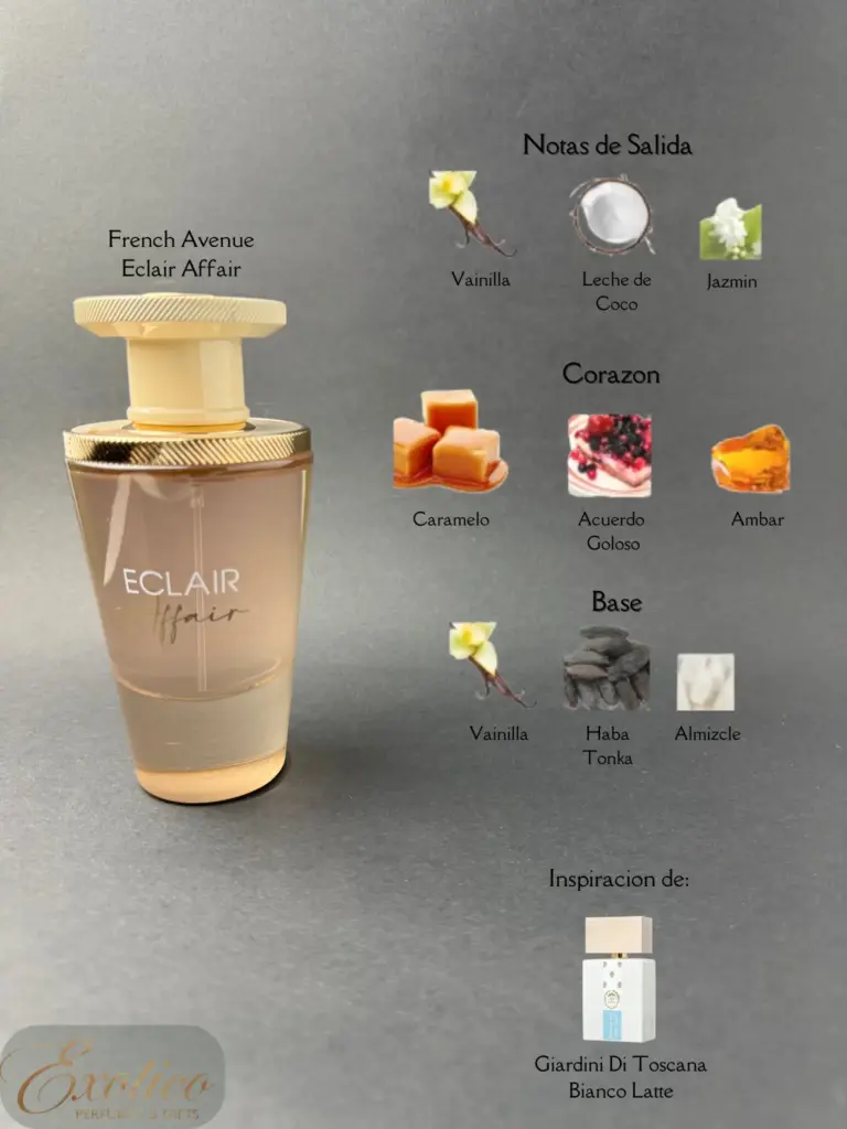 French Avenue Eclair Affair
