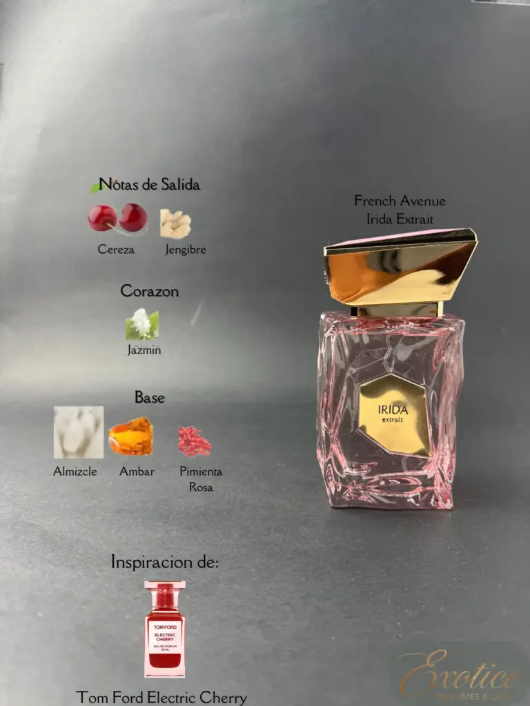 French Avenue Irida Extrait