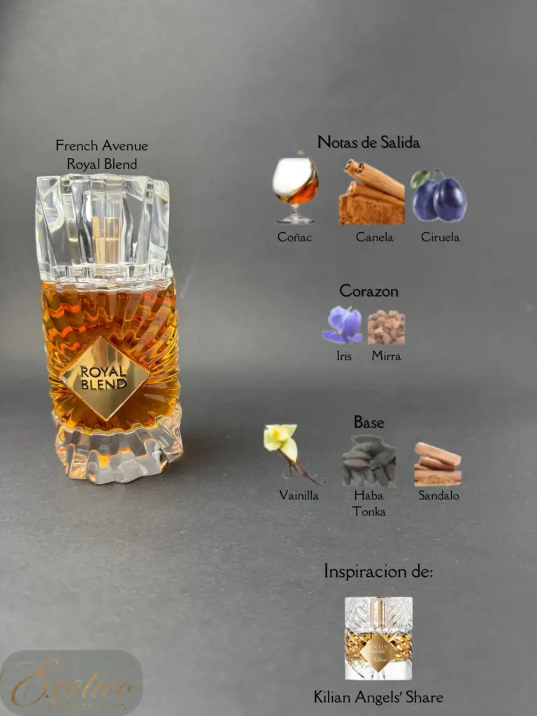 French Avenue Royal Blend