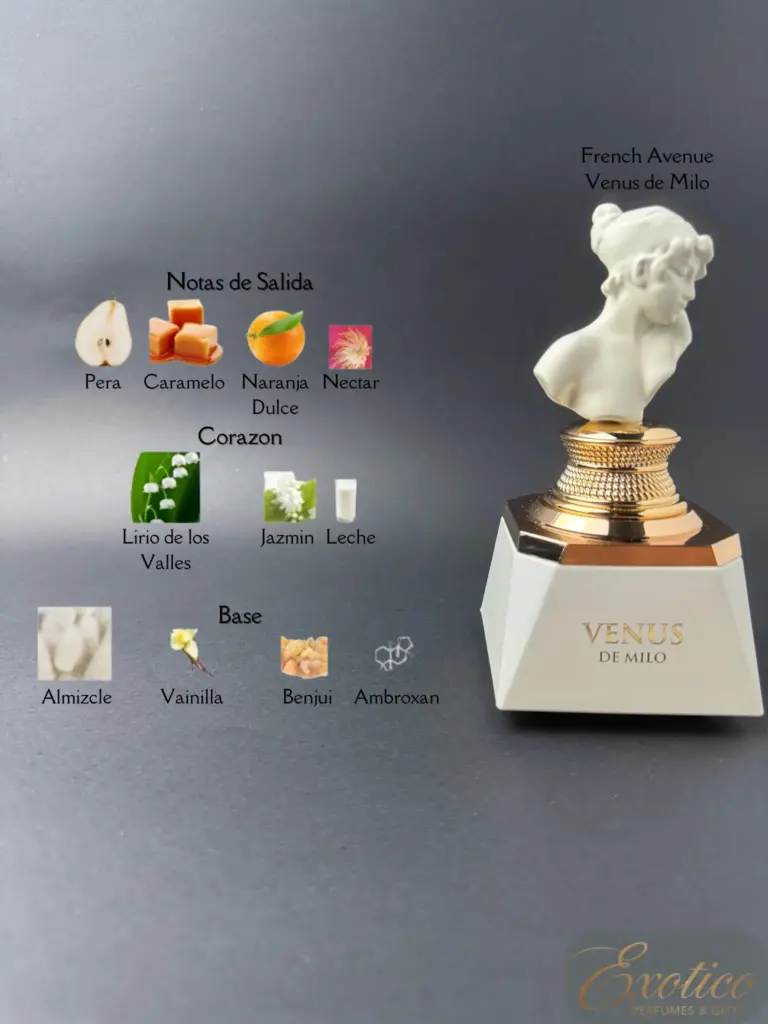 French Avenue Venus de Milo