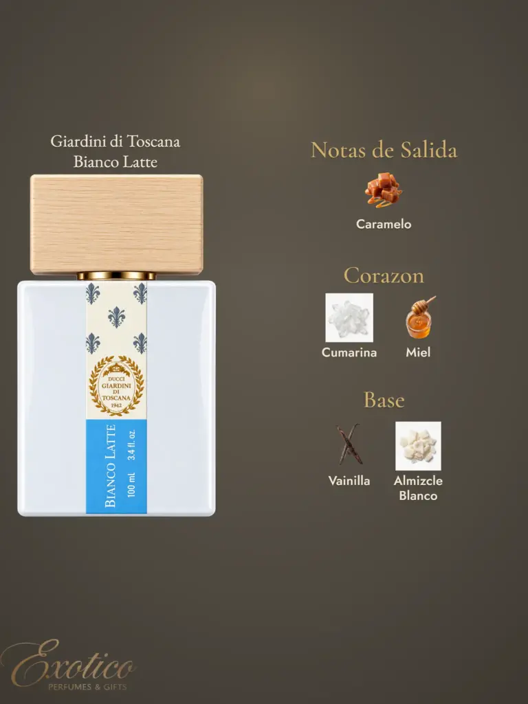 Giardini di Toscana Bianco Latte
