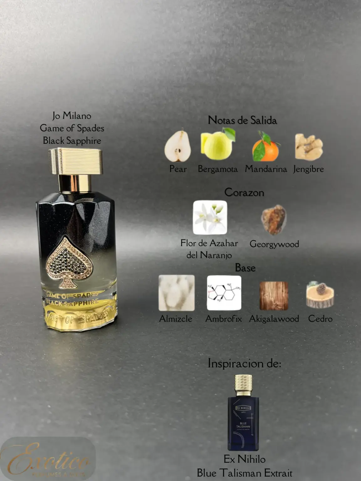 Jo Milano Game of Spades Black Sapphire