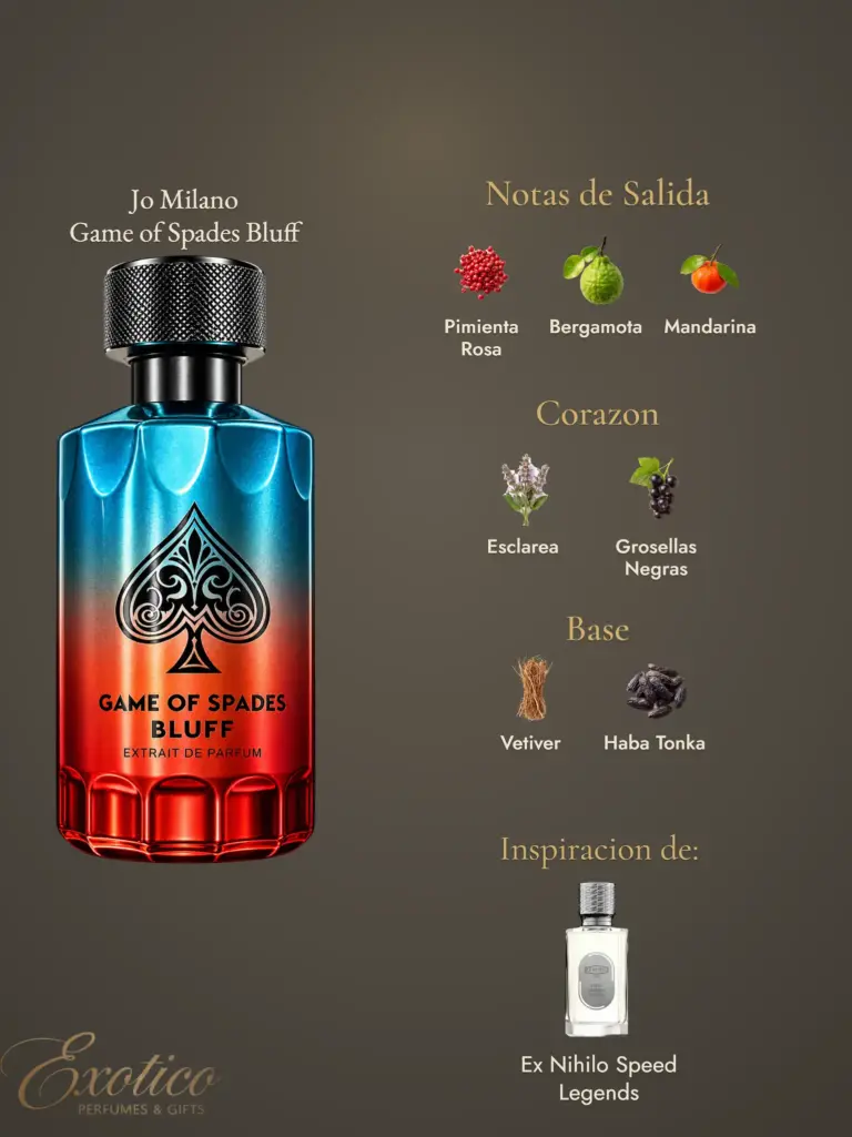 Jo Milano Game of Spades Bluff