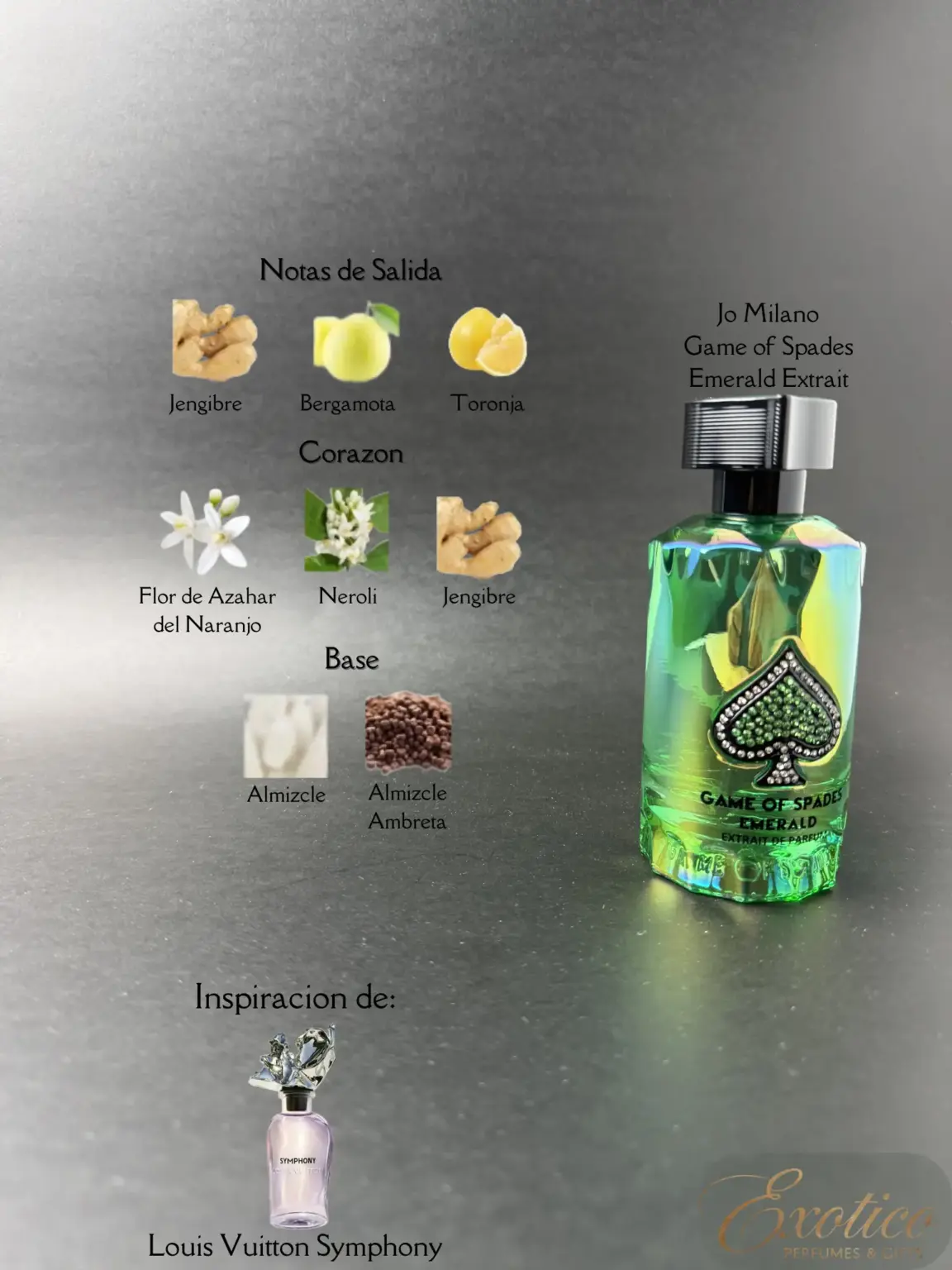 Jo Milano Game of Spades Emerald Extrait