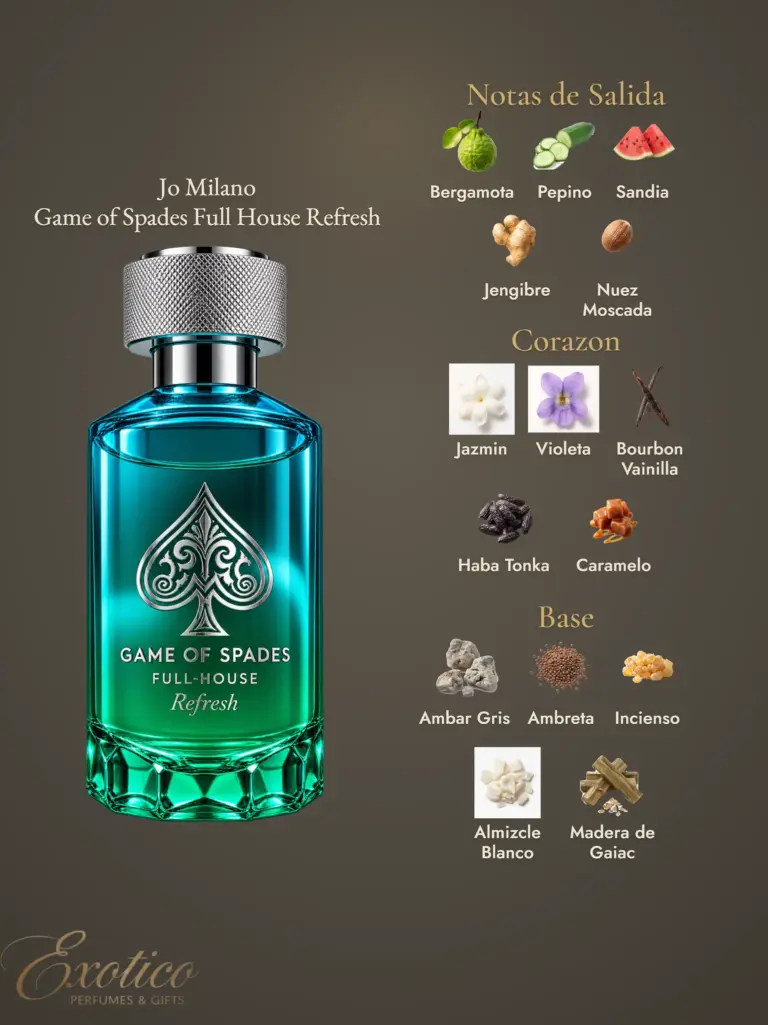 Jo Milano Game of Spades Full House Refresh