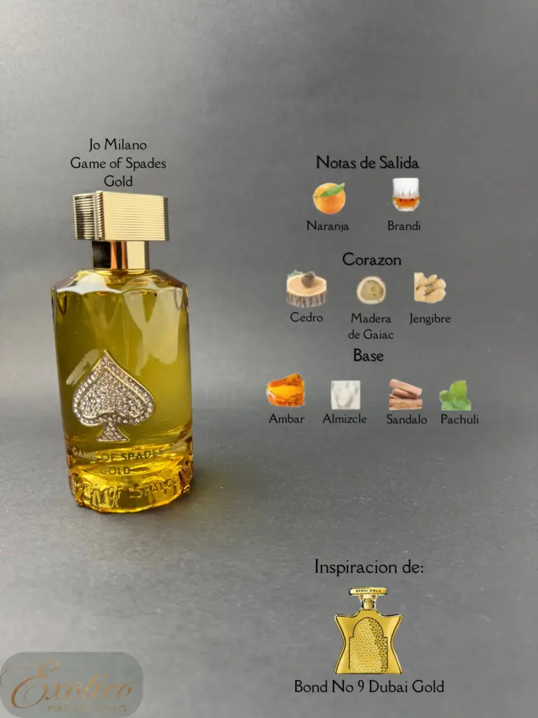 Jo Milano Game of Spades Gold