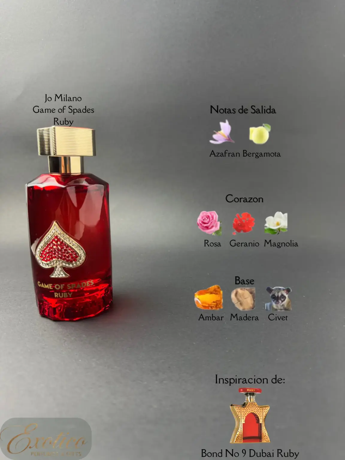 Jo Milano Game of Spades Ruby