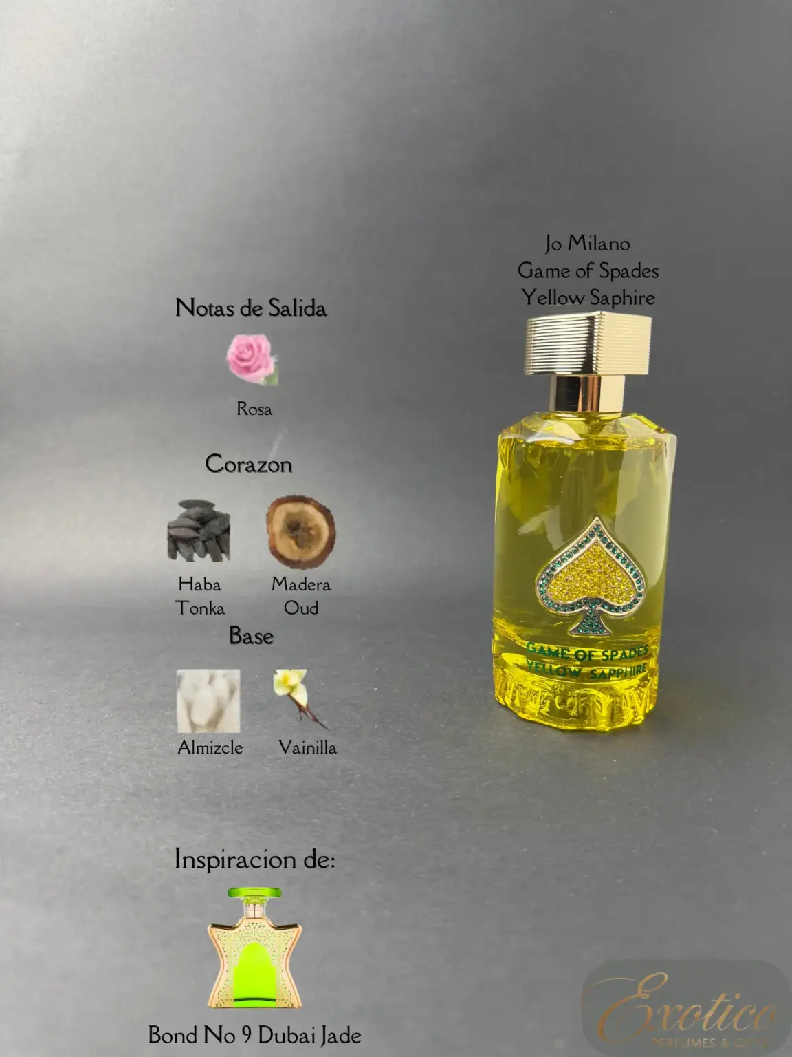 Jo Milano Game of Spades Yellow Saphire
