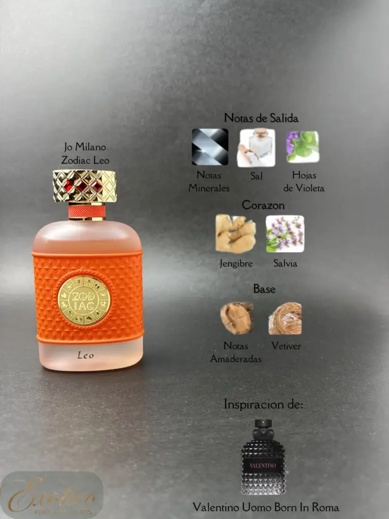 Jo Milano Zodiac Leo