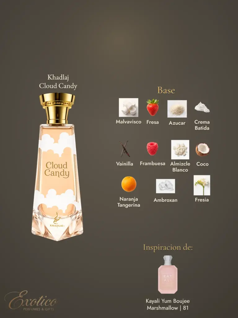 Khadlaj Cloud Candy