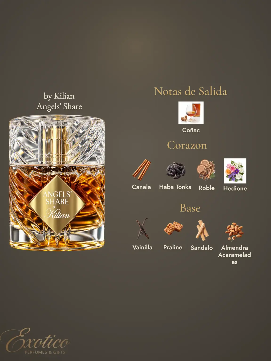 Kilian Angels' Share