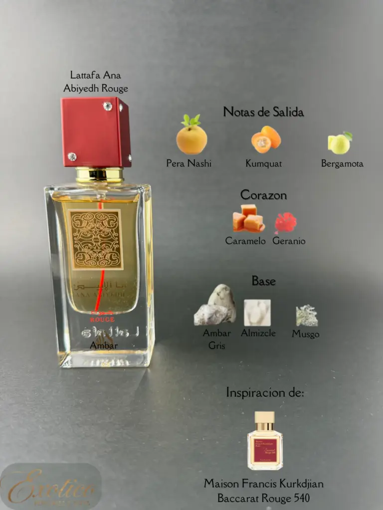 Lattafa Ana Abiyedh Rouge