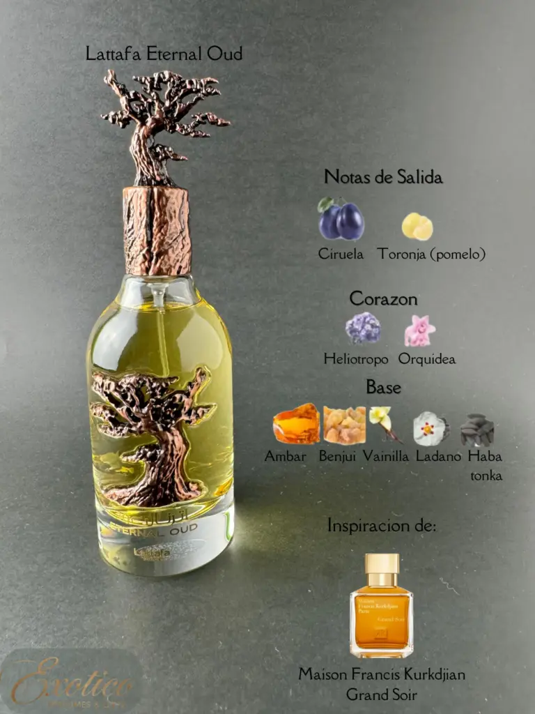Lattafa Eternal Oud