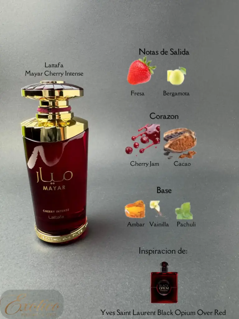 Lattafa Mayar Cherry Intense