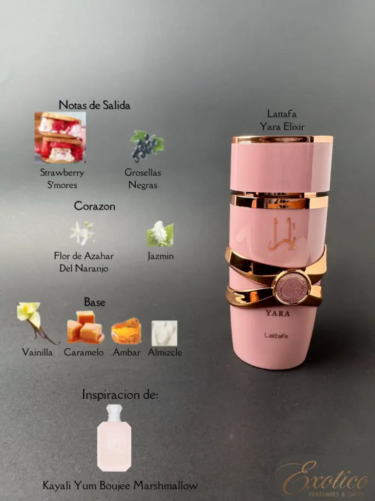 Lattafa Yara Elixir