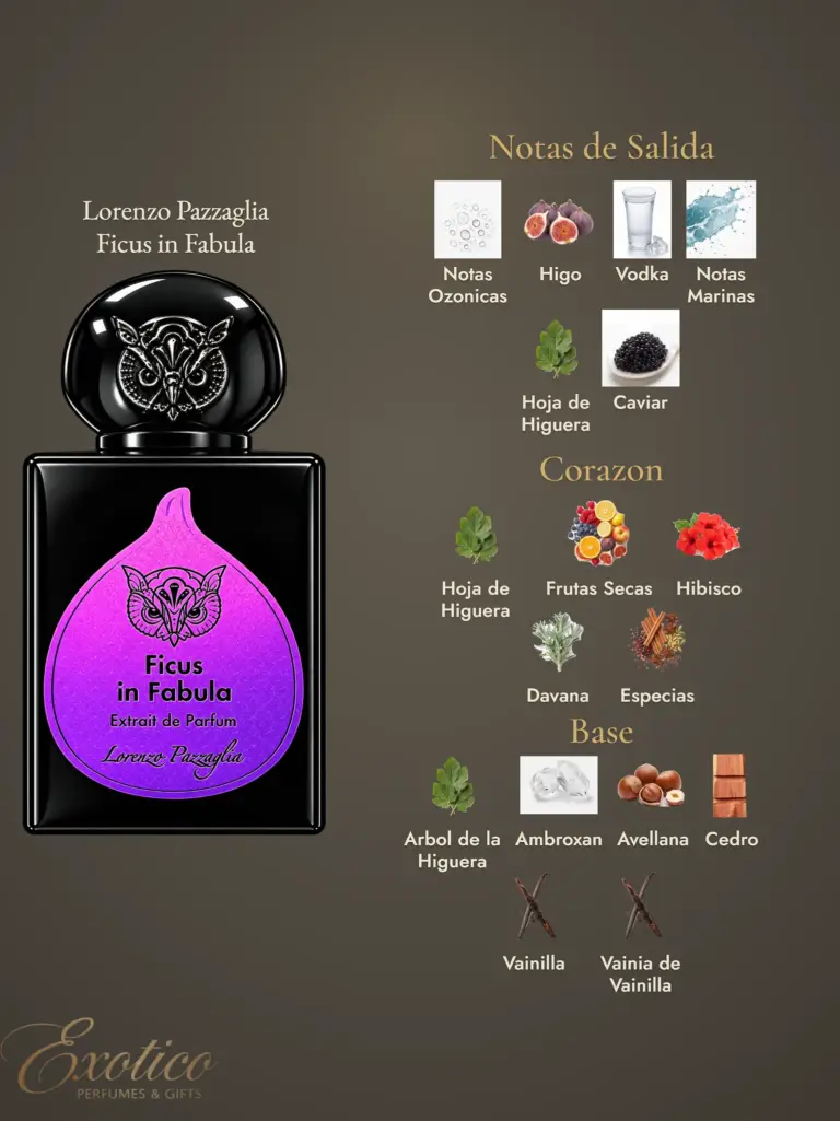 Lorenzo Pazzaglia Ficus in Fabula