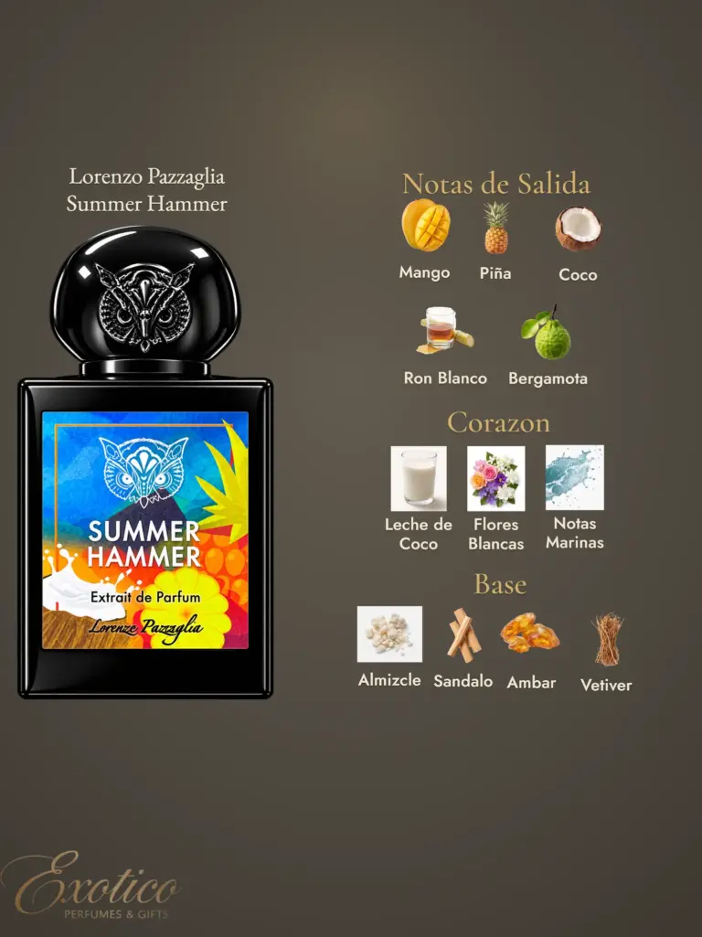 Lorenzo Pazzaglia Summer Hammer