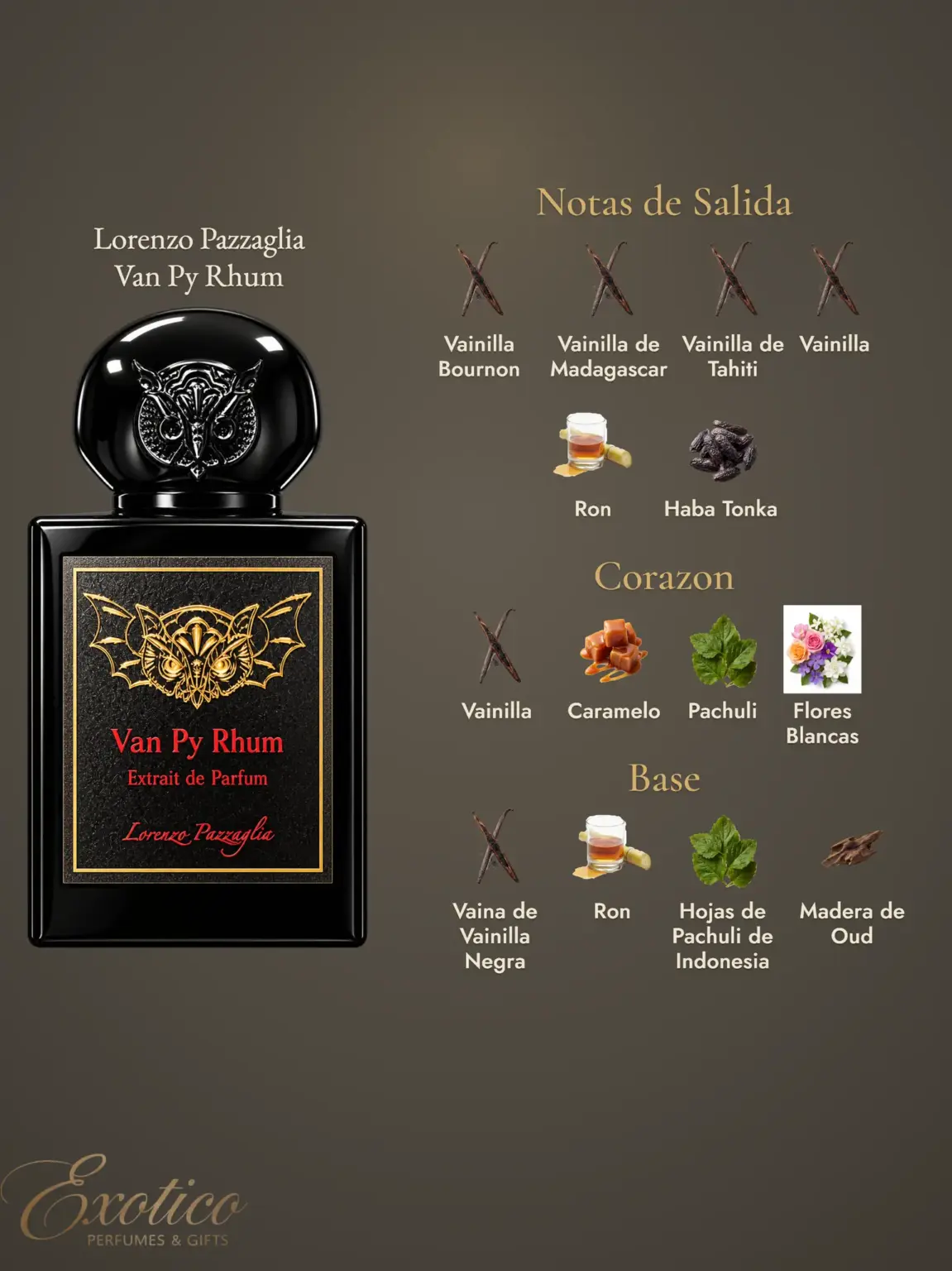 Lorenzo Pazzaglia Van Py Rhum