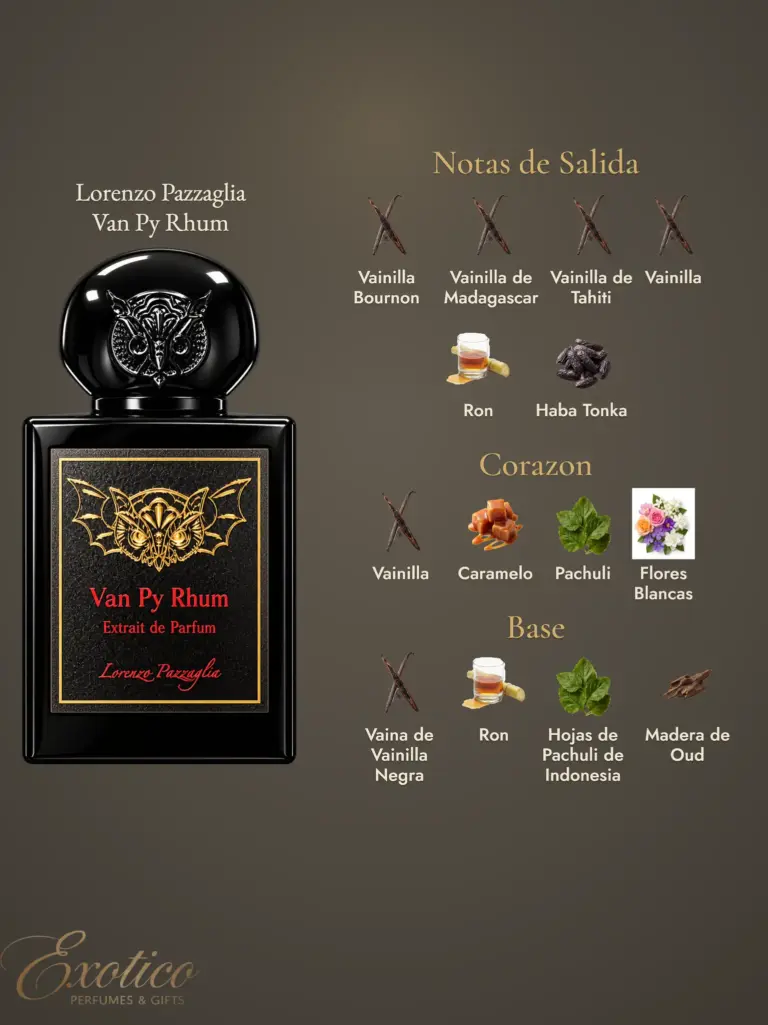 Lorenzo Pazzaglia Van Py Rhum