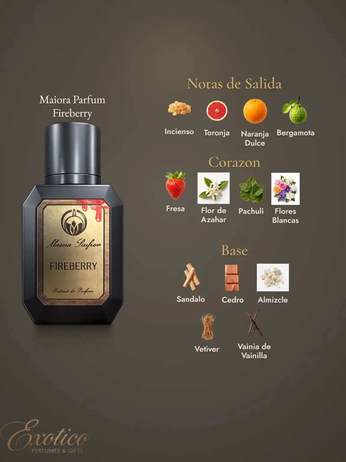 Maiora Parfum Fireberry