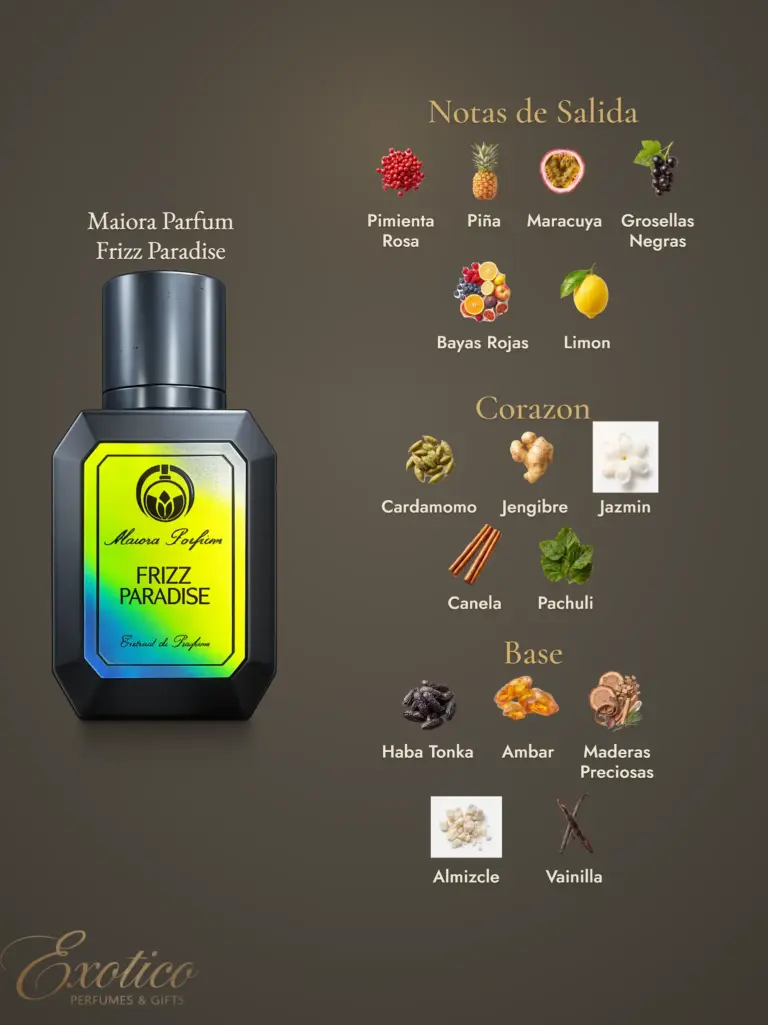 Maiora Parfum Frizz Paradise