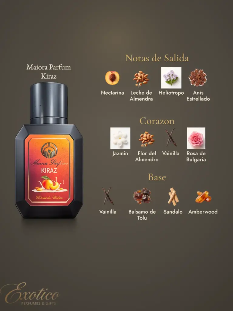 Maiora Parfum Kiraz