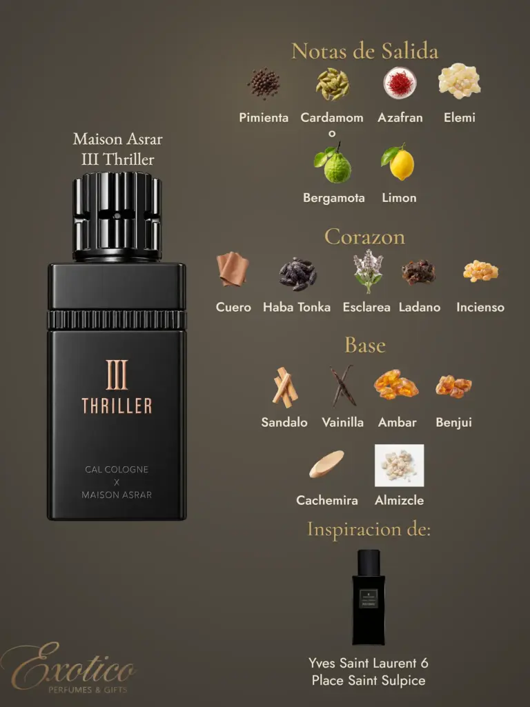 Maison Asrar III Thriller