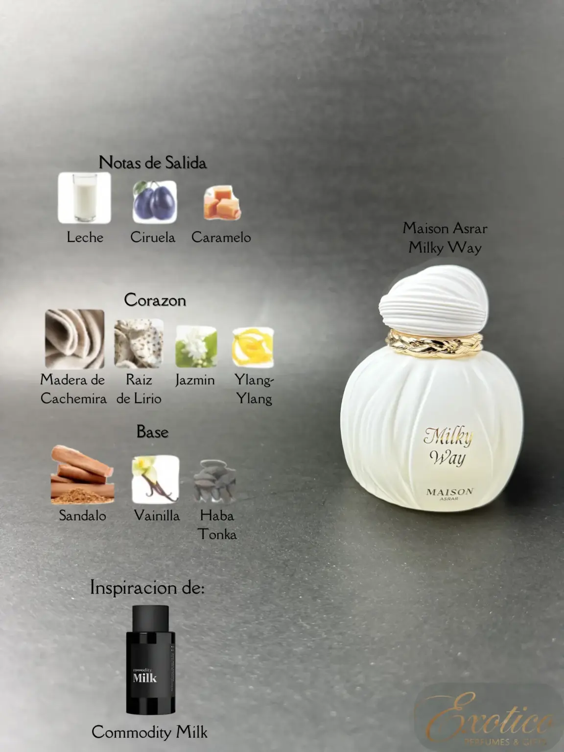 Maison Asrar Milky Way