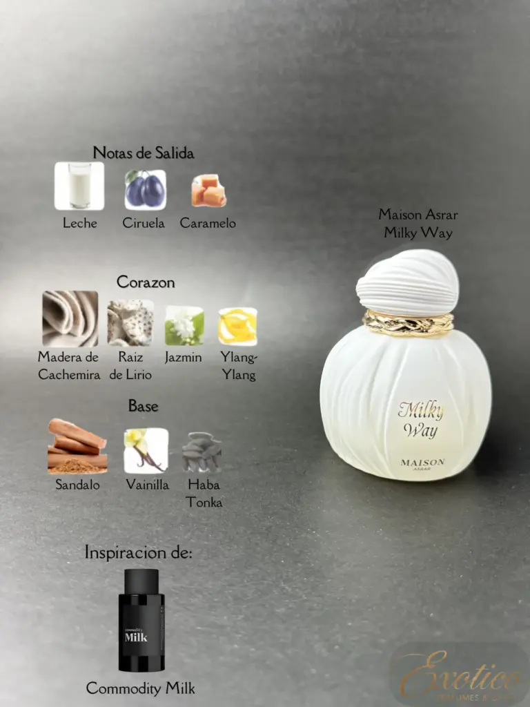 Maison Asrar Milky Way