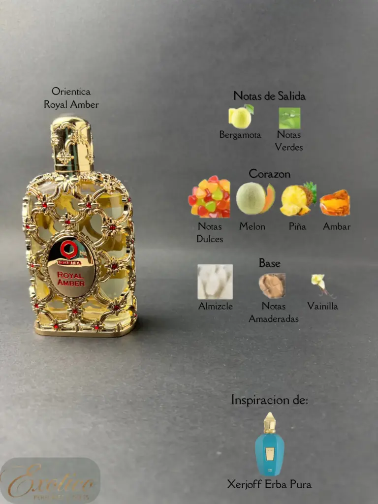 Orientica Royal Amber