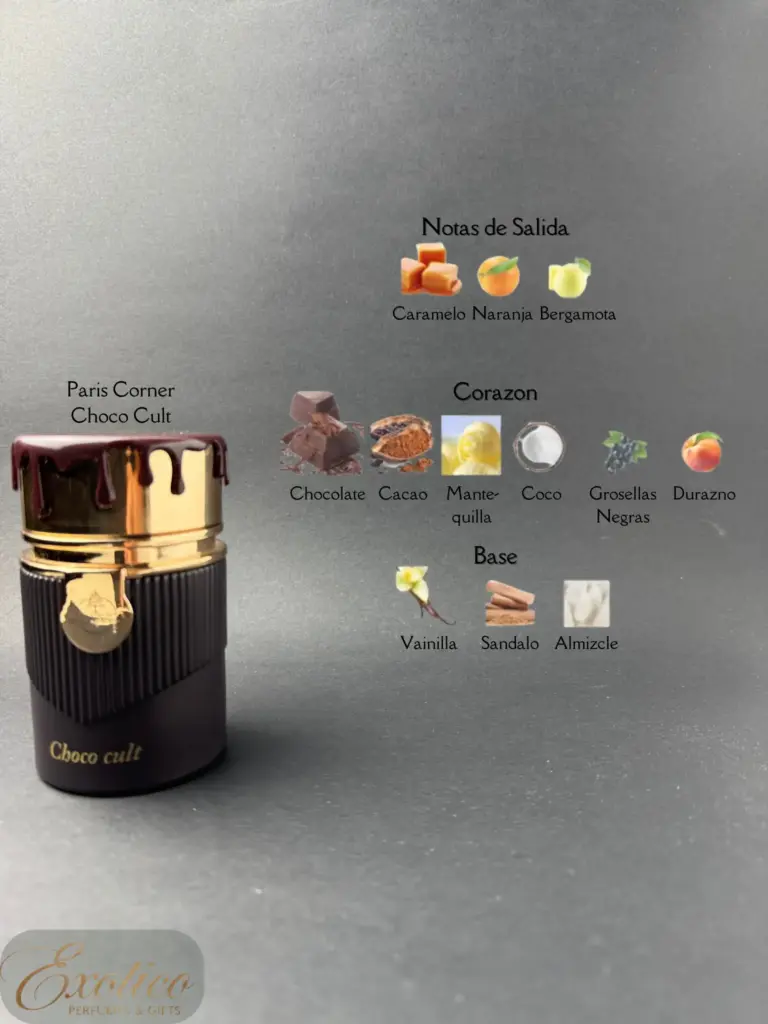 Paris Corner Choco Cult