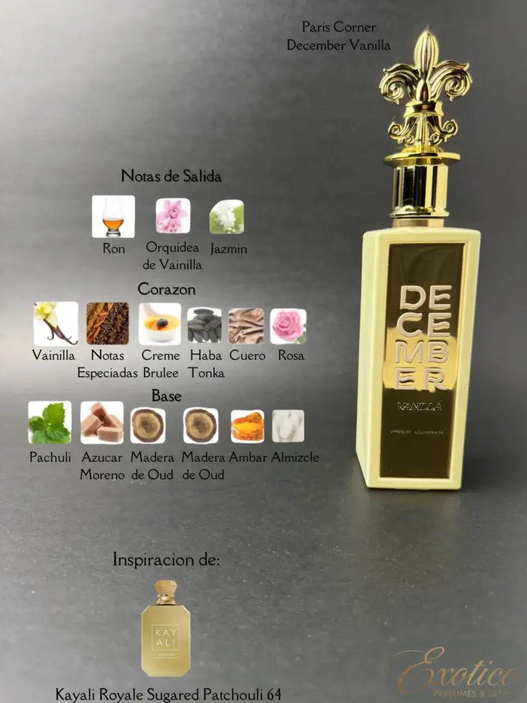 Paris Corner December Vanilla