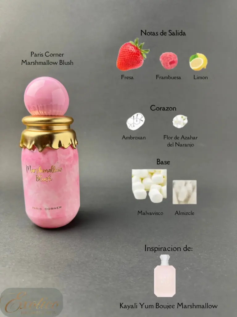 Paris Corner Marshmallow Blush