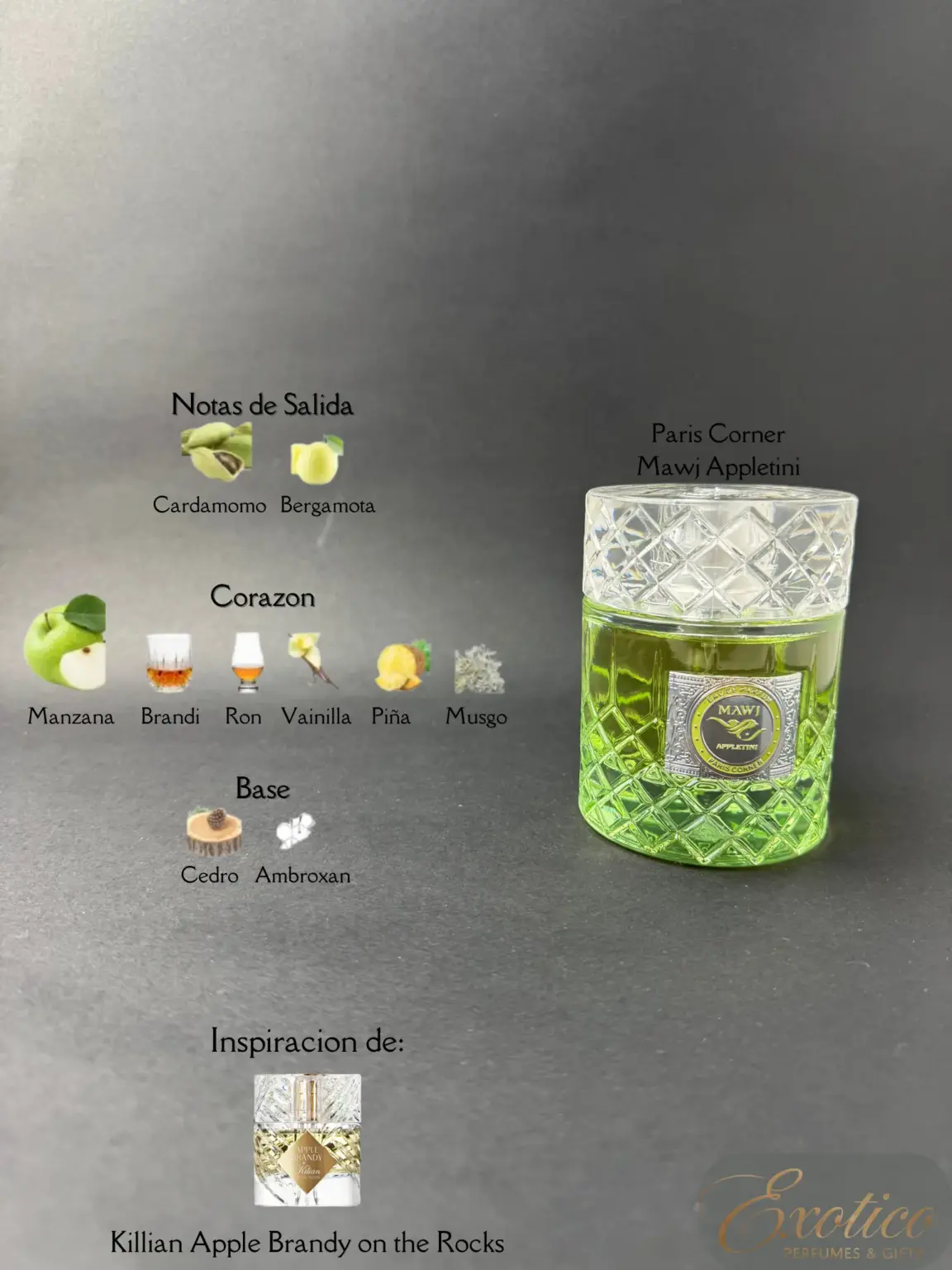 Paris Corner Mawj Appletini