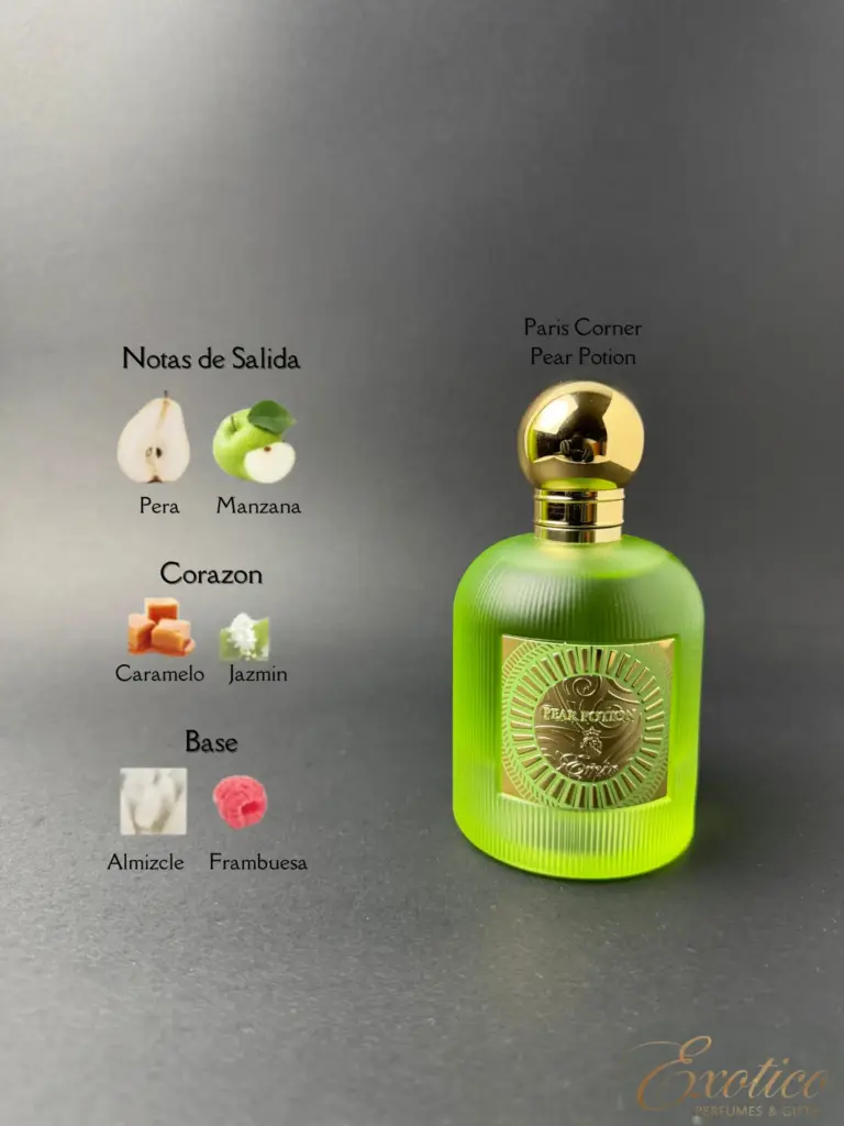 Paris Corner Pear Potion