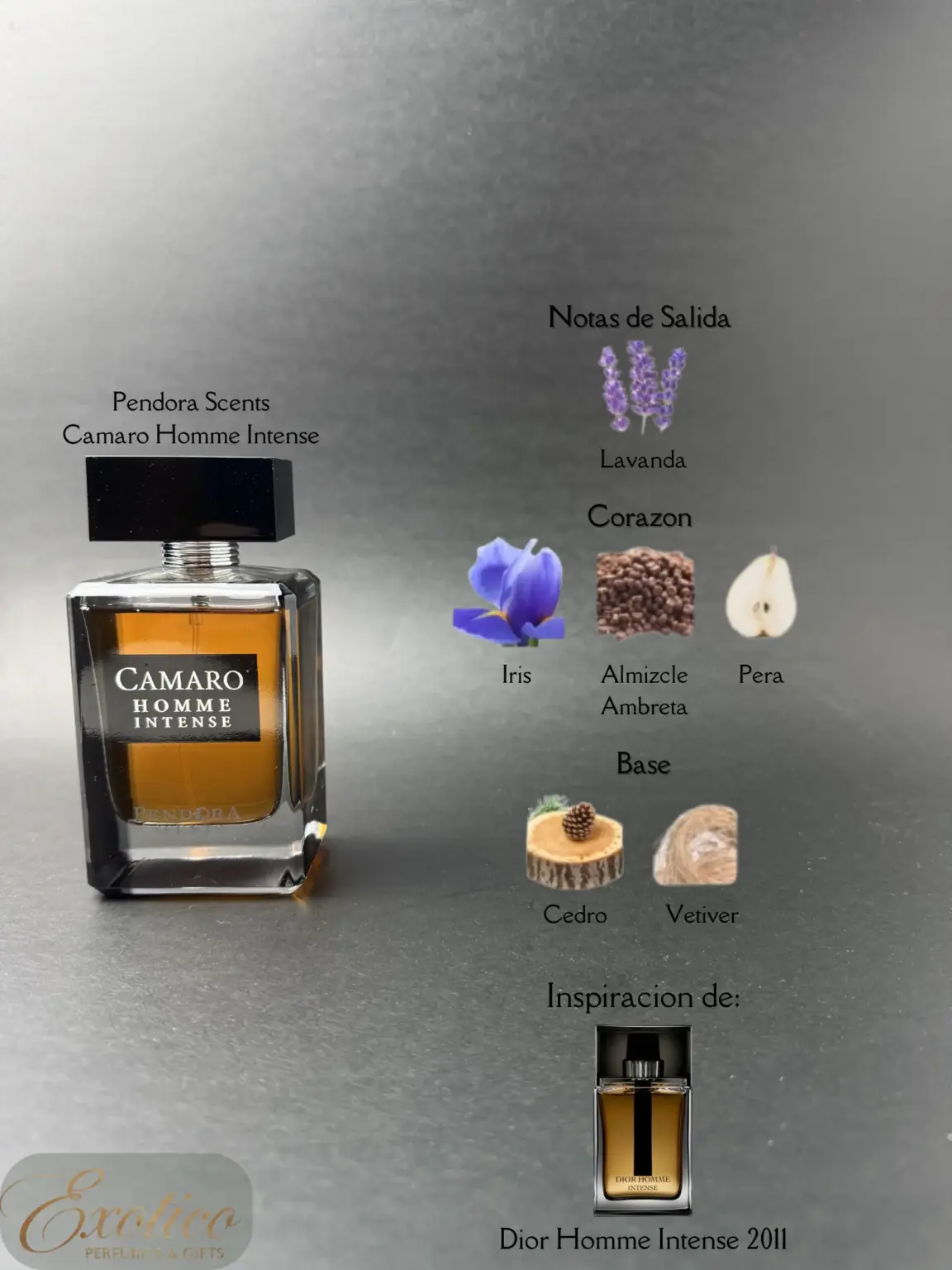 Pendora Scents Camaro Homme Intense
