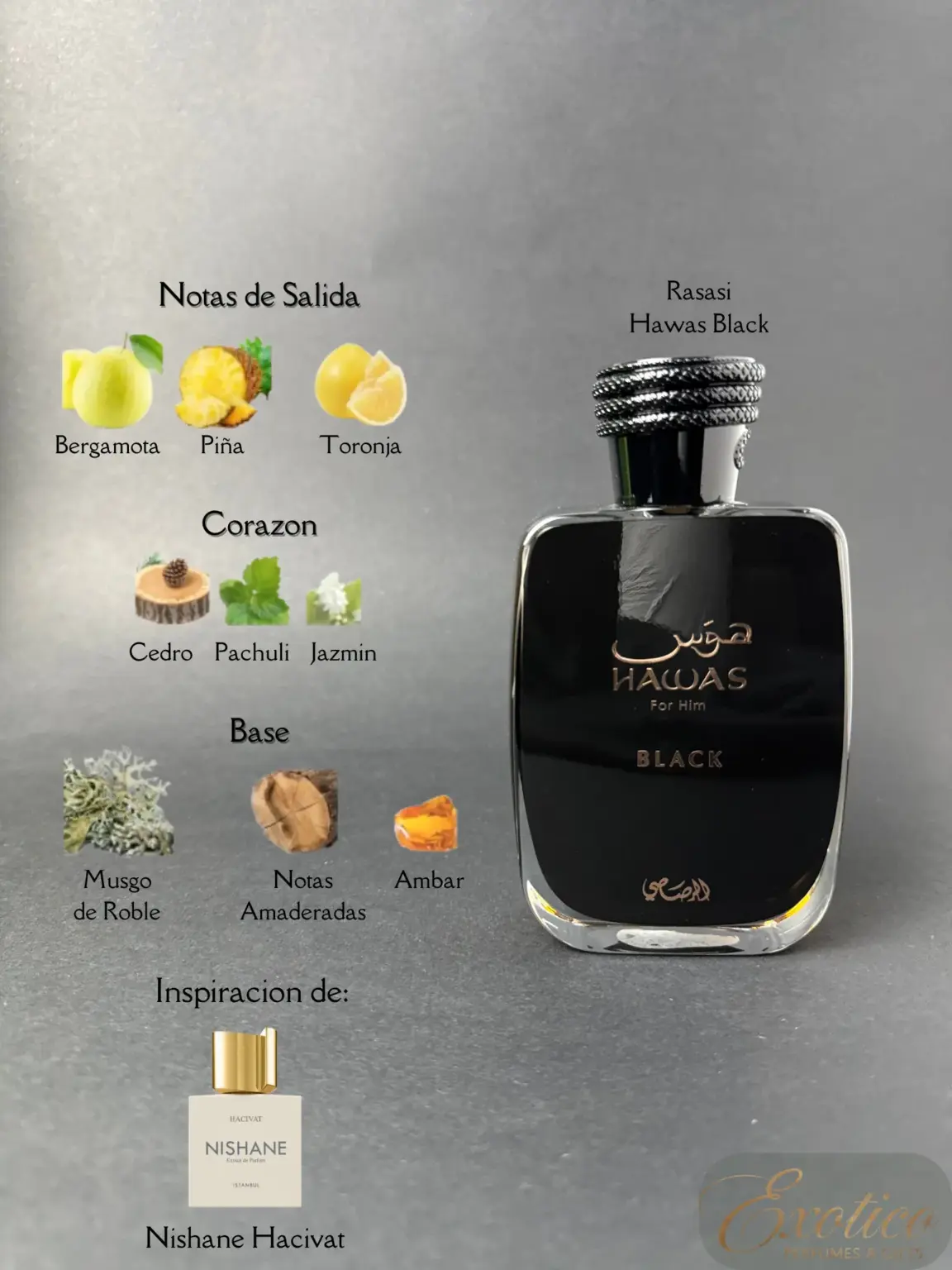 Rasasi Hawas Black