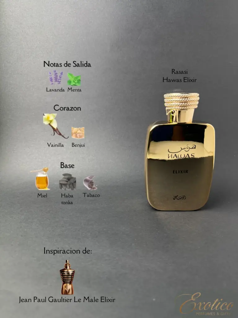 Rasasi Hawas Elixir