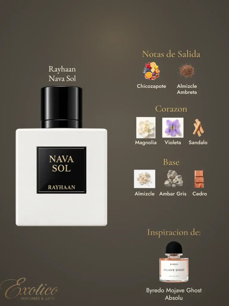 Rayhaan Nava Sol