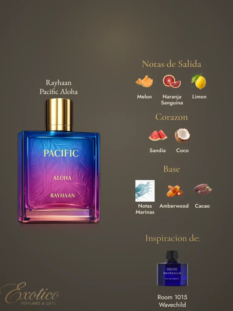 Rayhaan Pacific Aloha