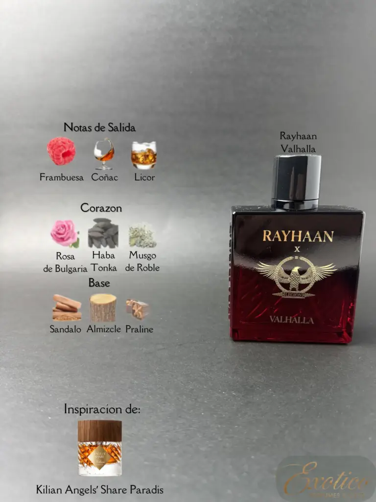 Rayhaan Valhalla