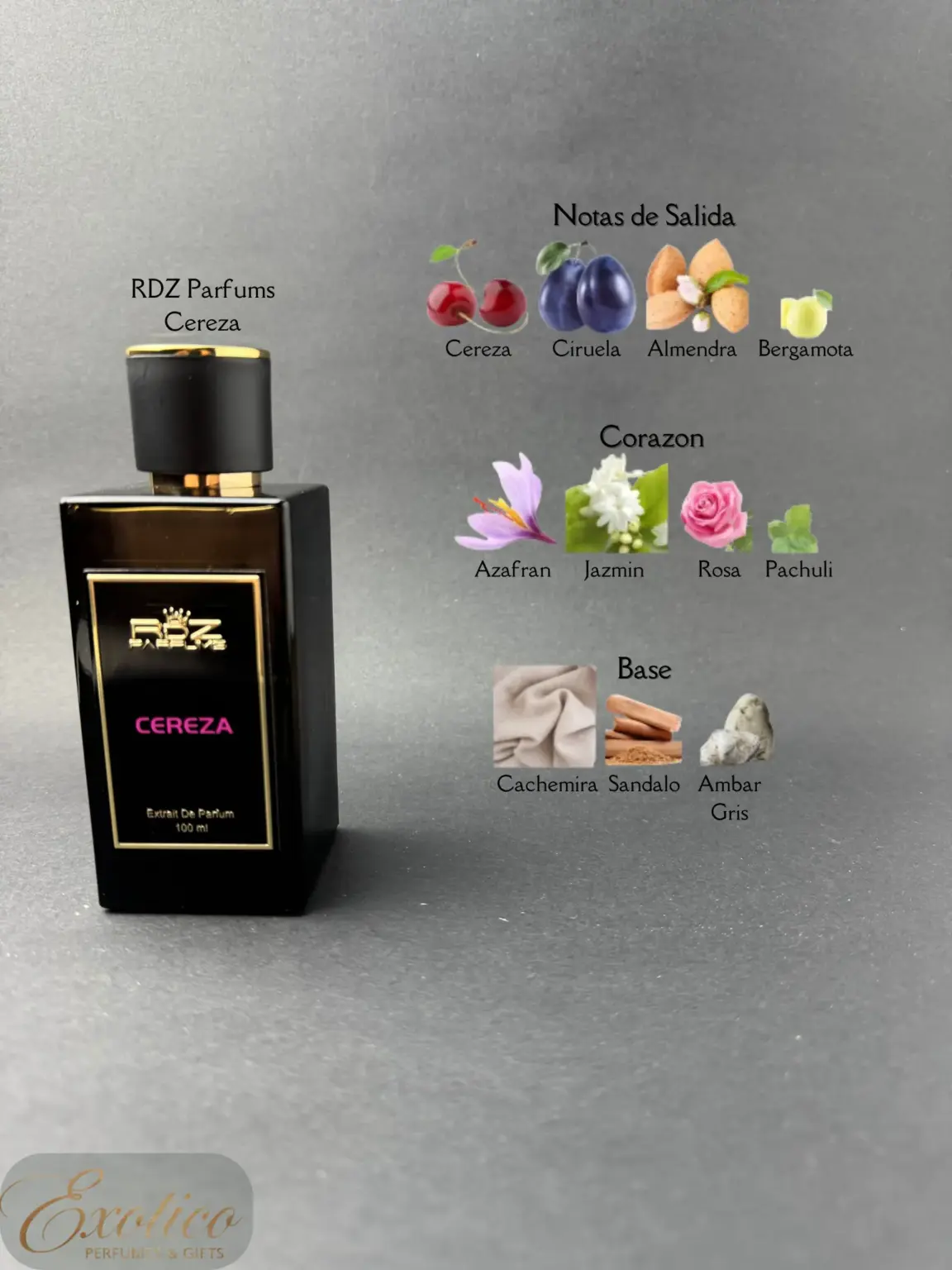 RDZ Parfums Cereza