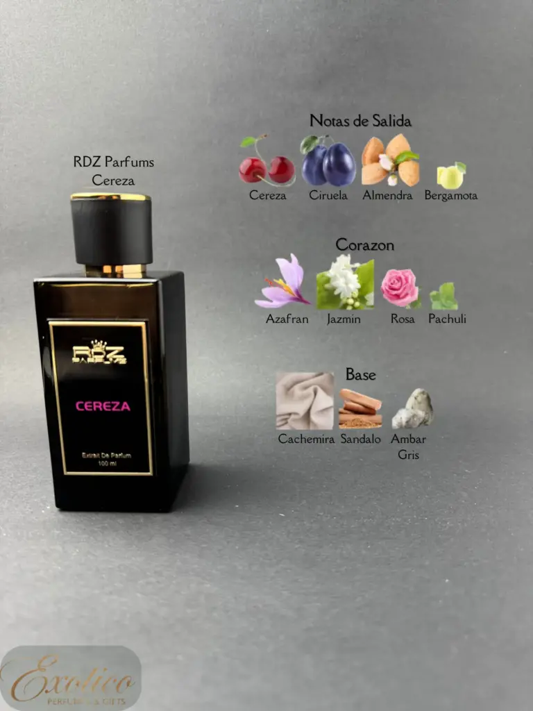 RDZ Parfums Cereza