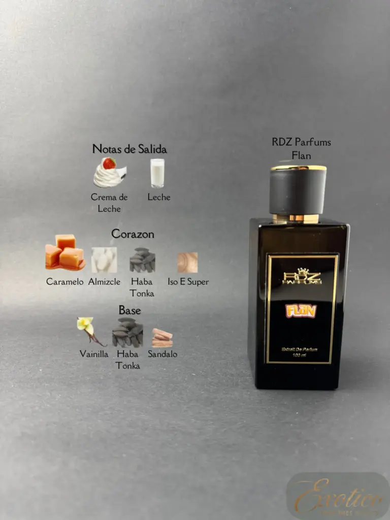 RDZ Parfums Flan