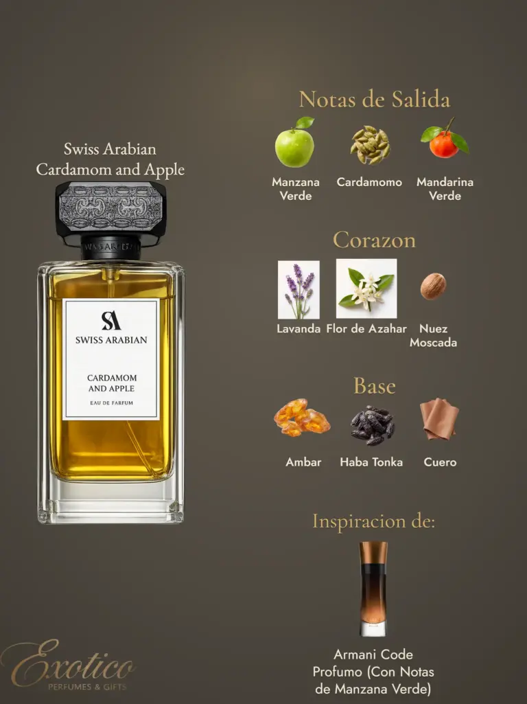 Swiss Arabian Cardamom and Apple