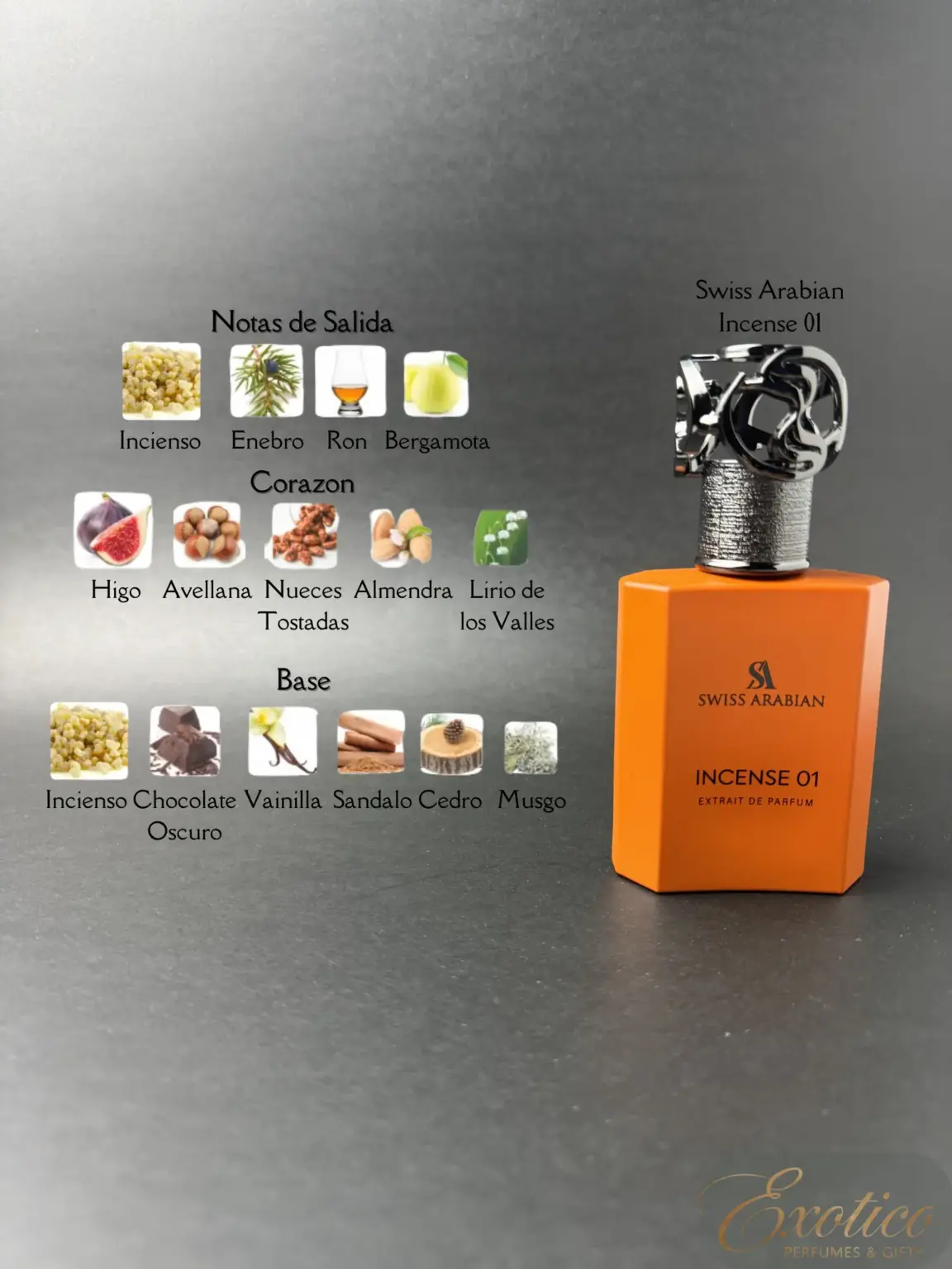 Swiss Arabian Incense 01