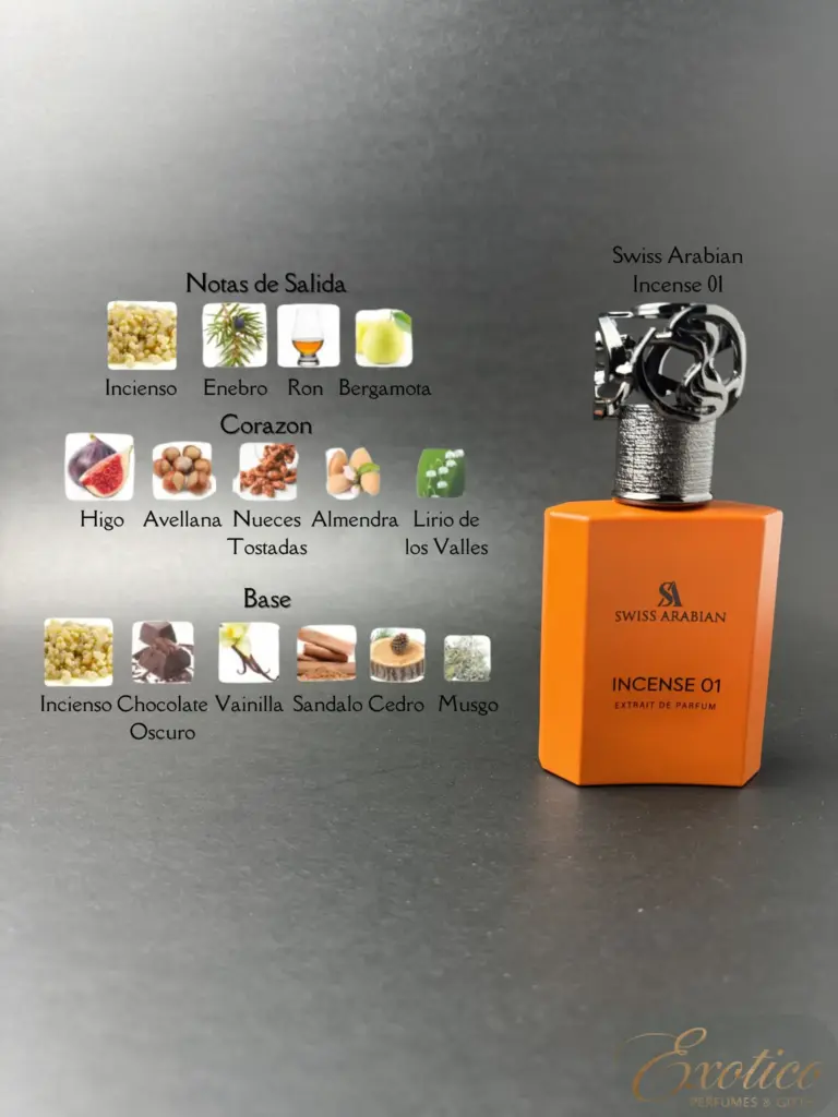 Swiss Arabian Incense 01